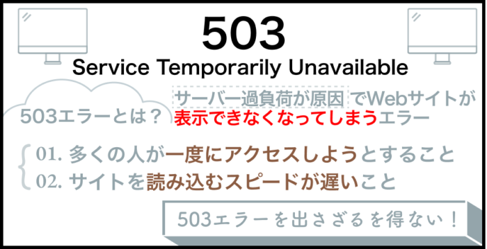 503エラーとは？なぜ起きる？