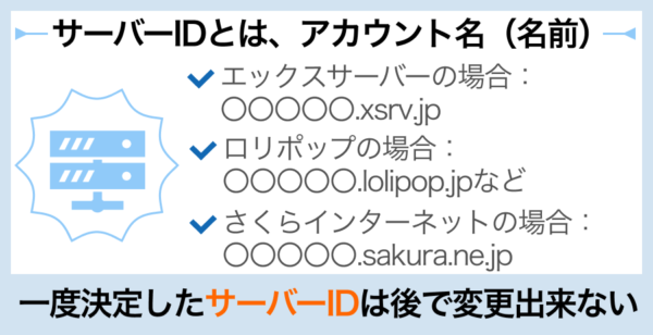 サーバーIDの意味とは？用語を解説
