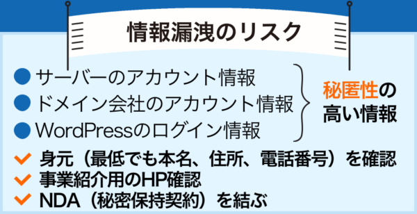【デメリット②】情報漏洩のリスクがある