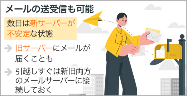 メールの送受信も可能