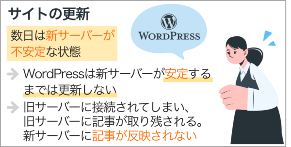 サイトの更新には注意！WordPressの場合は更新NG