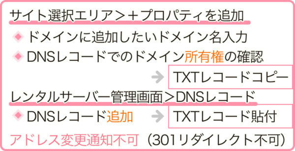 ケース② 無料ブログからWordPressに移行して独自ドメインに切り替わる