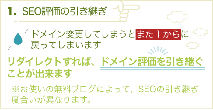 理由① SEO評価の引き継ぎ