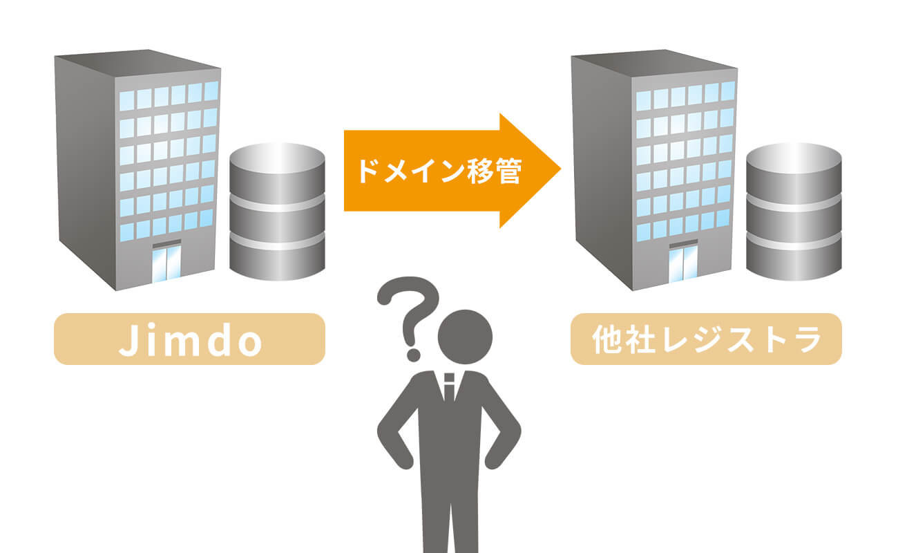 JImdoからの独自ドメイン移管方法