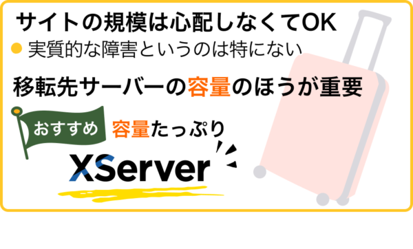 結論、サイトの規模は心配しなくて大丈夫です！