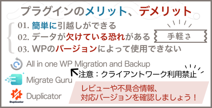 プラグインのメリット、デメリット