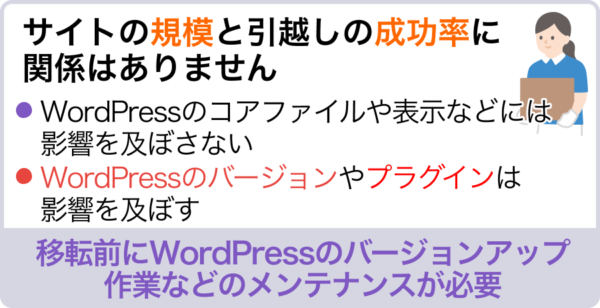 サイトの規模が大きいと引越しのリスクは高まるのか？
