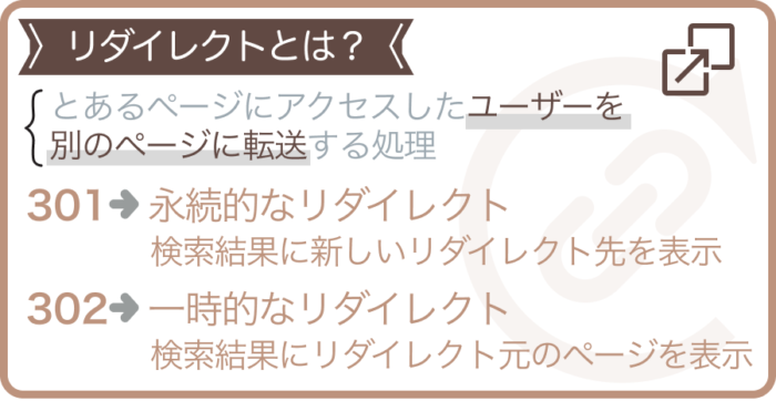 リダイレクトとは？
