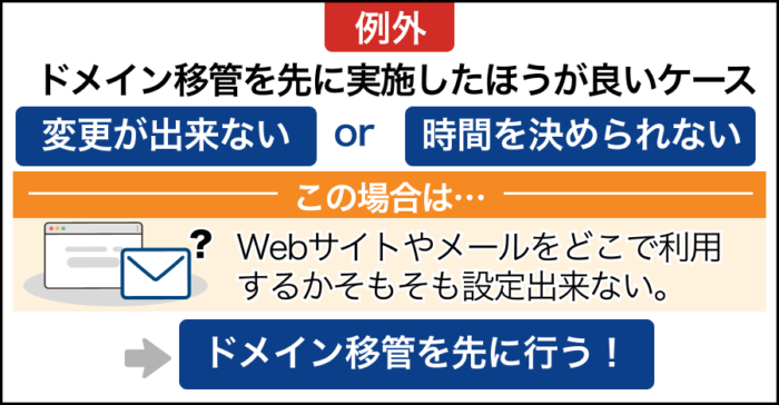 例外:ドメイン移管を先に実施したほうが良いケース