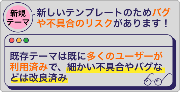 不具合のリスクがある