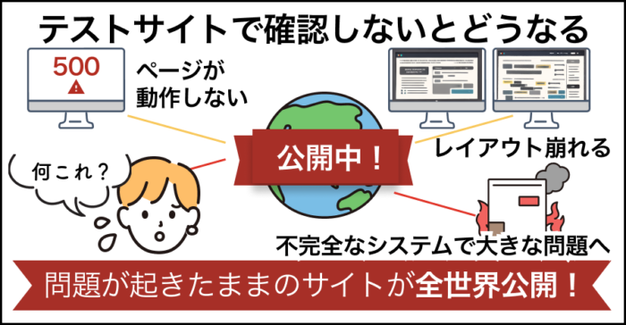 テストサイトで確認しないとどうなるのか