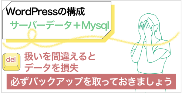 データ損失リスク