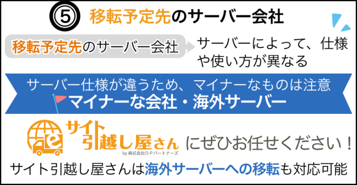 必要な情報その５：移転予定先のサーバー会社