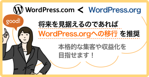 本格的な集客や収益化を目指すならWordPress.orgがお勧め