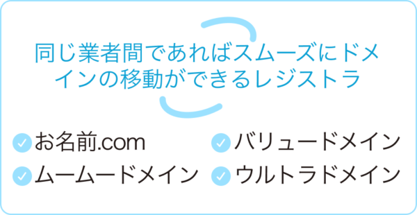 瞬時にドメイン移管できる業者の紹介と、ドメイン移管手順の解説