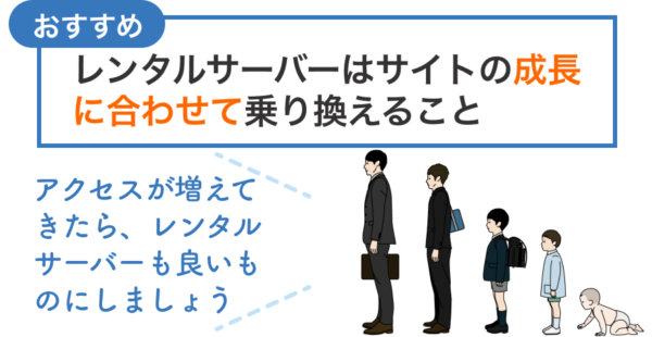 サイトの成長に合わせてサーバーも乗り換えを！