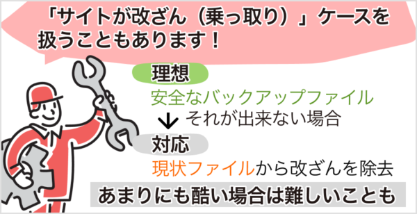ケース1:サイトの改ざんが酷く、バックアップも無い場合