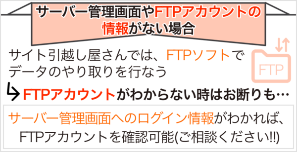 ケース2:サーバー管理画面やFTPアカウントの情報がない場合