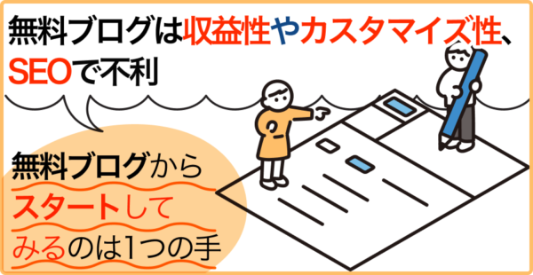 初めは無料ブログでスタートし、後からWordPress移行する方法もあります。