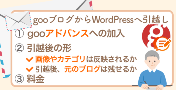 いただいたご質問