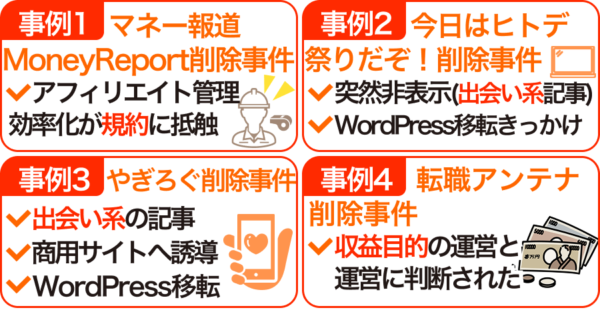 はてなブログの規約違反で削除された4つの事例