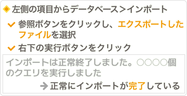 Mysqlデータベースのインポート方法