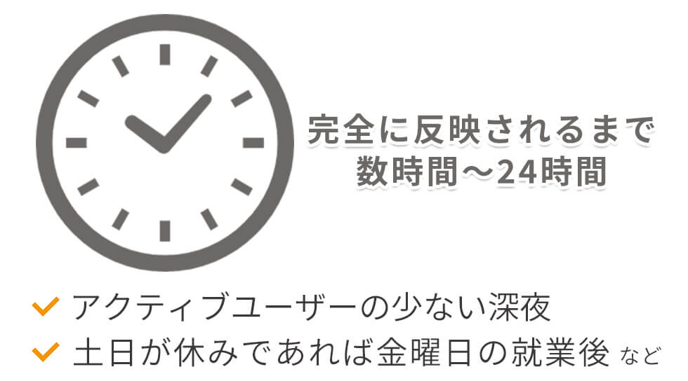 ネームサーバーの切り替えタイミング