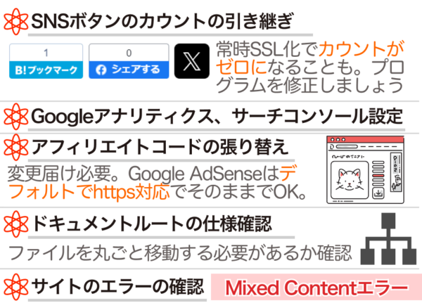 WordPressの常時SSL化の注意点