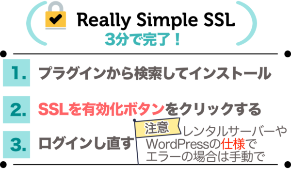 WordPressの常時SSL化で便利なおすすめプラグイン※3分で完了