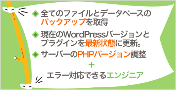 サブディレクトリ移行前の準備