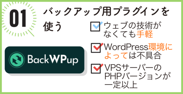 1.バックアップ用プラグインを使う