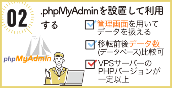 2.phpMyAdminを設置して利用する