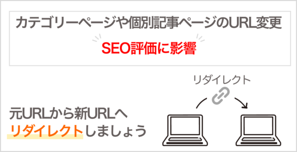 施策の際はURL変更に注意