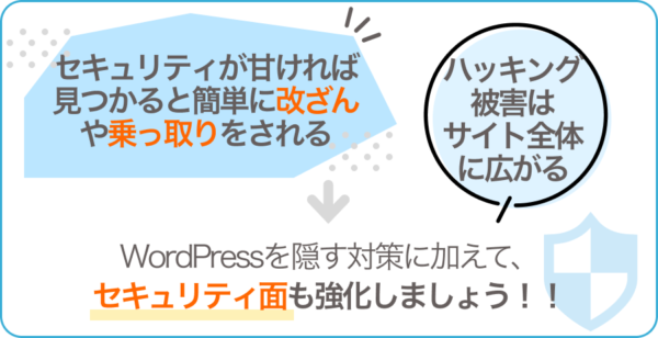 WordPressサイトの改ざん/乗っ取り対策