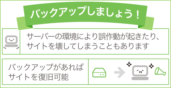 データのバックアップ対策も忘れずに！