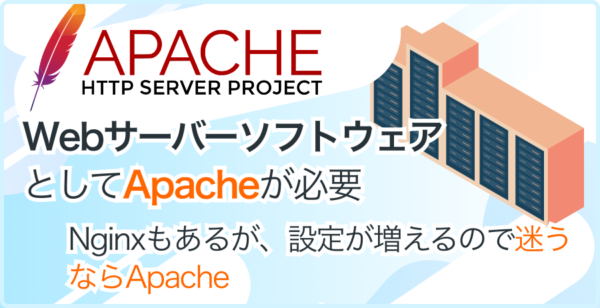WebサーバーソフトウェアはApacheを使用