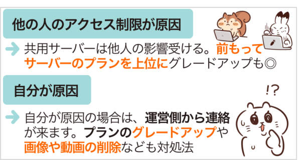 503エラーへの対処法