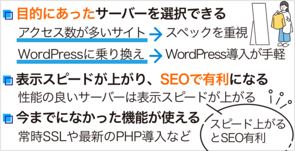 サーバーを移転するメリット