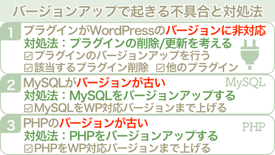 バージョンアップで起きる不具合と対処法