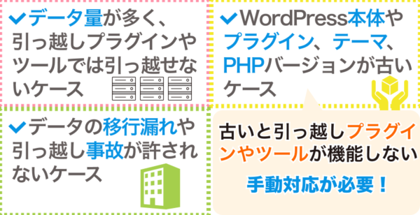 WordPressを手動で引っ越すケースとは