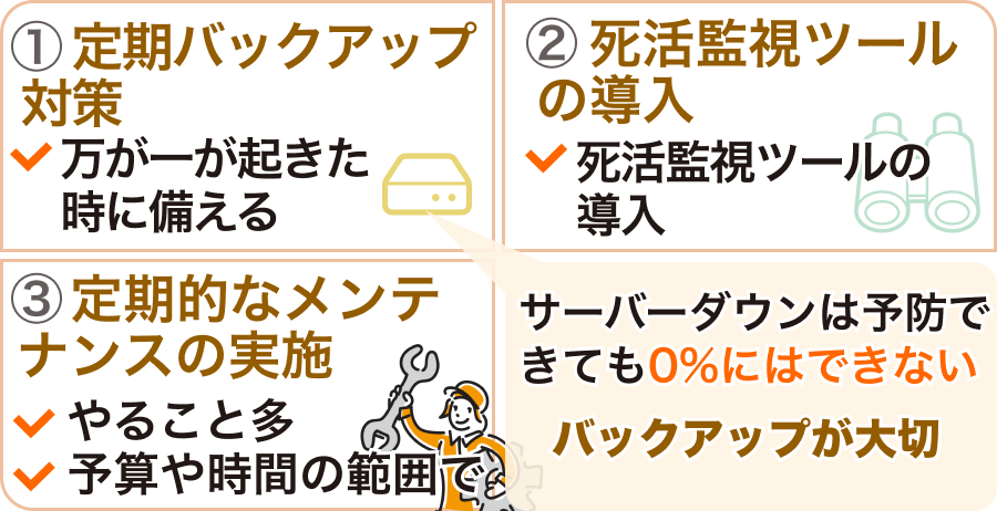 サーバーダウンに備えた事前の対策