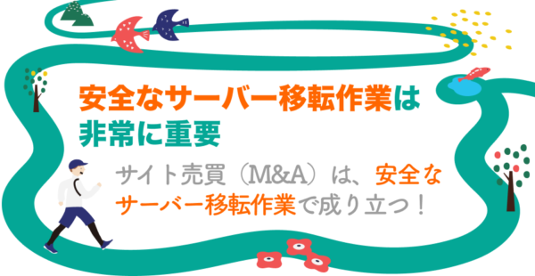サイト売買の成功は安全なサーバー移転があって成り立ちます！
