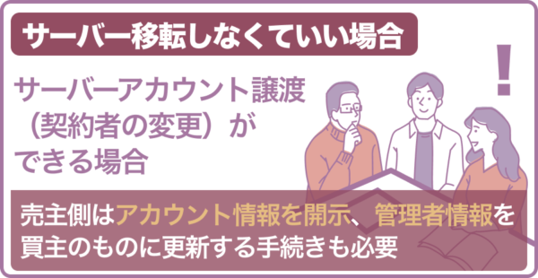 サイト売買（M&A）でサーバー移転を外注する際の注意点
