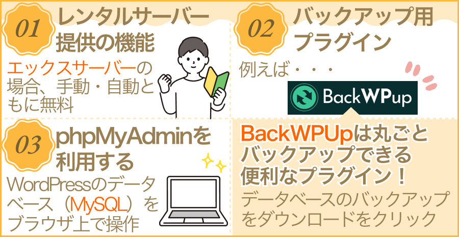 初心者でも実践可能なデータベースのエクスポート手段３選