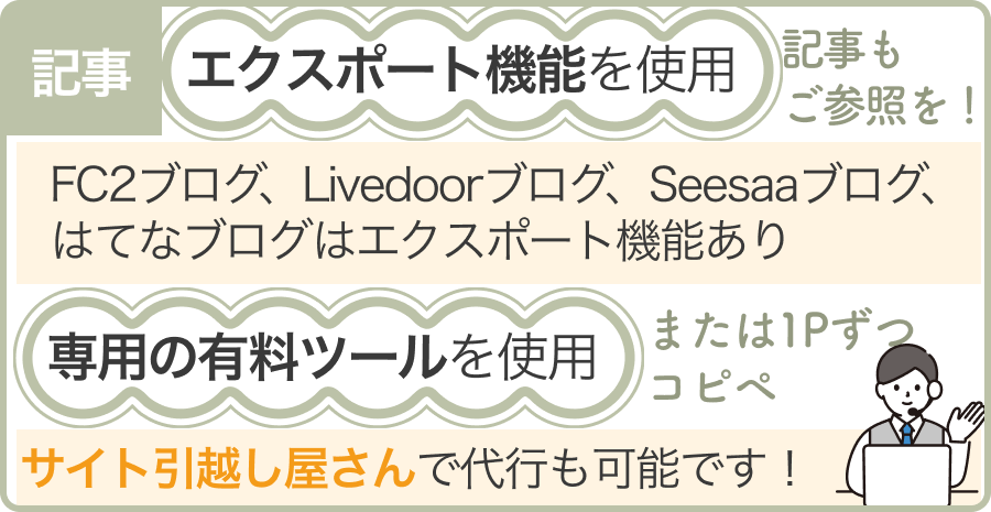 記事データのバックアップ方法