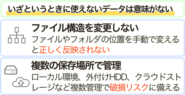 HTMLサイトバックアップ後の注意点
