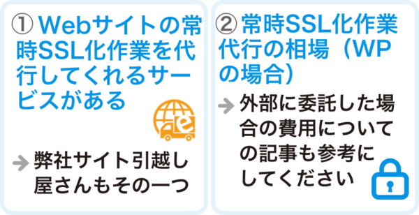 WordPressを常時SSLするための費用相場