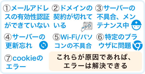 「このサイトにアクセスできません」7つの原因