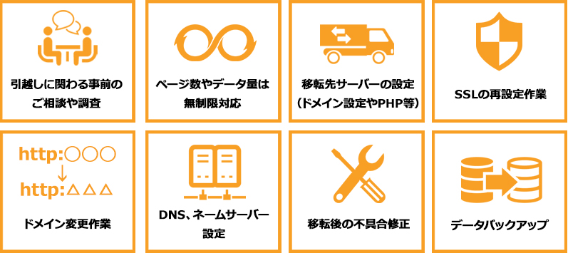 無料の対応範囲