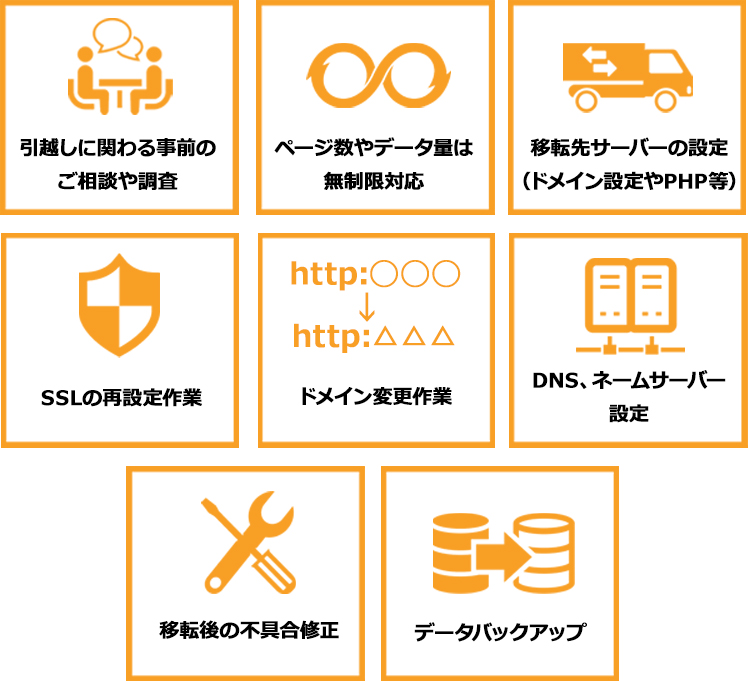 無料の対応範囲